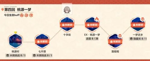 崩坏3桃源一梦第一关通关方法