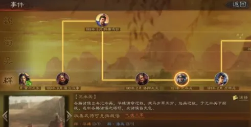 三国志战略版如何恶心侠客军