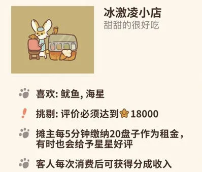 《动物餐厅》冰激凌小店解锁全指南