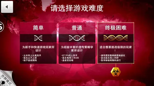 《一路》瘟疫公司速刷丧尸属性技巧分享