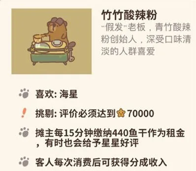 动物餐厅竹竹酸辣粉怎么获得攻略
