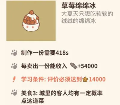 动物餐厅草莓绵绵冰解锁方法 绵绵冰作用教程