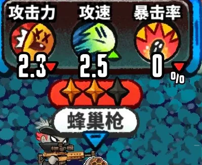 恶果之地蜂巢枪后坐力及弹道全面分析
