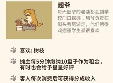 《动物餐厅》翘爷解锁流程 到访条件介绍