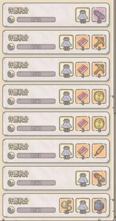 重构许愿周平民玩家攻略
