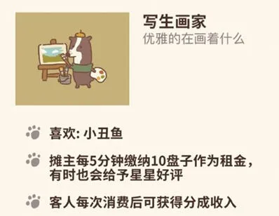动物餐厅写生画家怎么解锁技巧