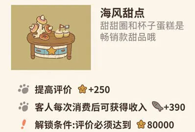 动物餐厅海风甜点全面攻略