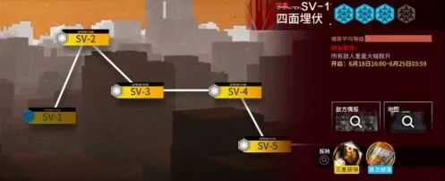 明日方舟突袭SV1低练度通关攻略