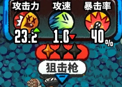 《恶果之地》狙击枪武器技能属性玩法