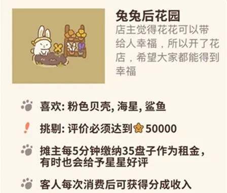 动物餐厅兔兔后花园解锁指南分享