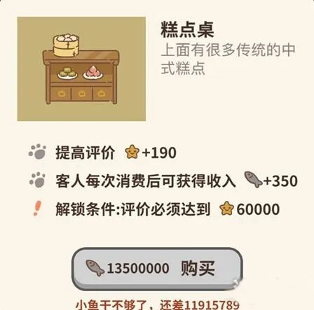 《动物餐厅》糕点桌设施解锁技巧