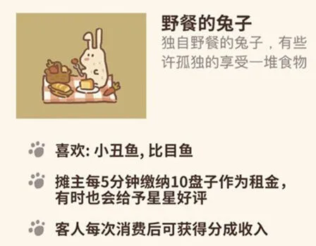 《动物餐厅》野餐的兔子玩法教程