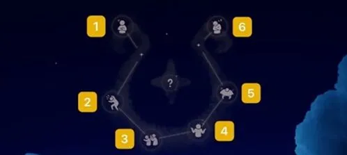 光遇魔法季先祖位置详细指南