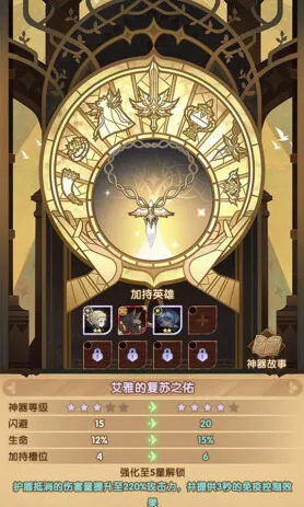剑与远征艾雅的复苏之佑完美搭配攻略