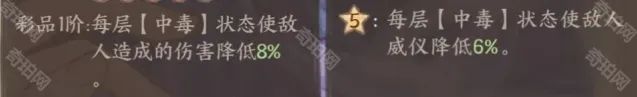 这城有良田良田