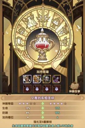 剑与远征艾雅的永恒圣杯角色搭配指南
