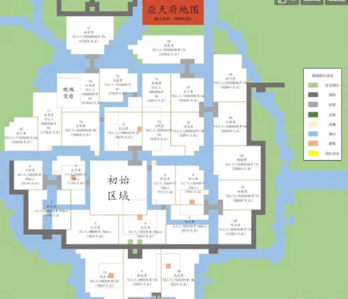 江南百景图各里坟墓位置对比