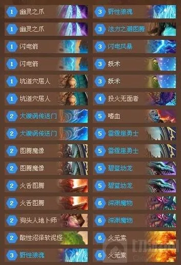炉石传说平民萨满卡组 狗头萨冲传说攻略