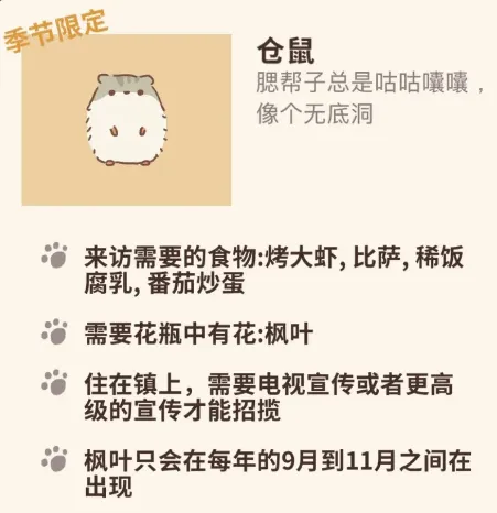 动物餐厅仓鼠解锁攻略教程