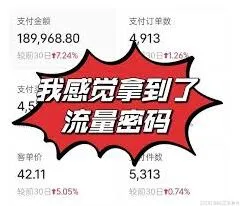 小红书流量
