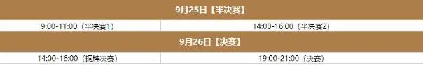 王者荣耀名单