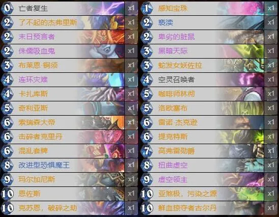 炉石传说暗月马戏团宇宙术攻略卡组推荐