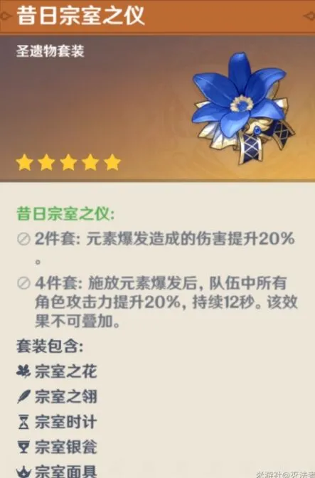 原神阿贝多副c圣遗物最佳搭配方案