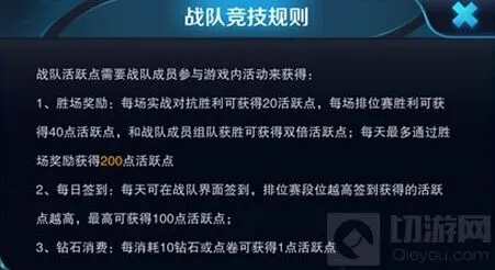 《王者荣耀》活跃点使用与获取指南
