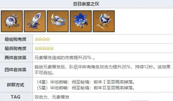 原神怎么打