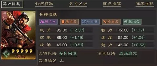三国志战略版魏延阵容配置技巧详解