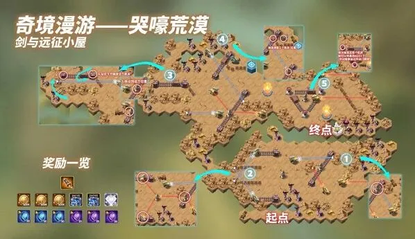 剑与远征哭嚎荒漠阵容推荐教程