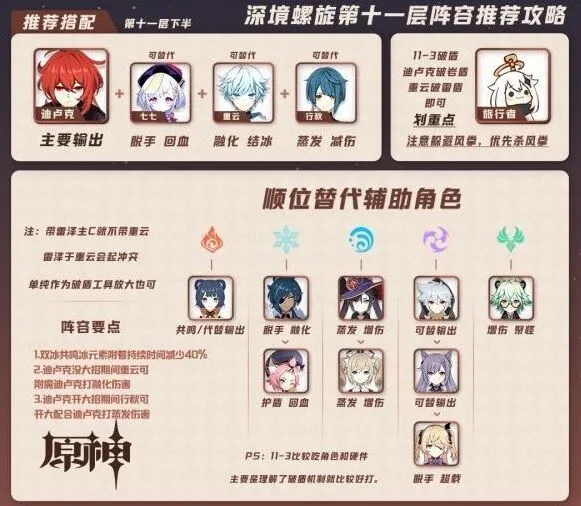 原神螺旋