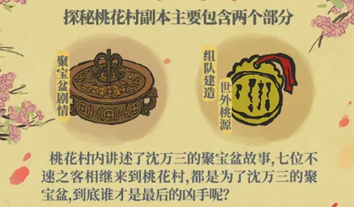 江南百景图探秘桃花村副本基础攻略