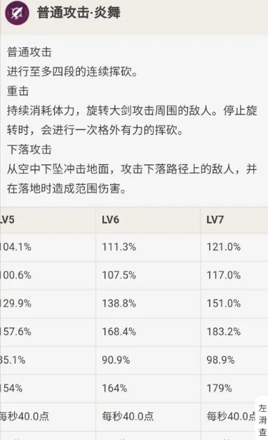 原神冰伤