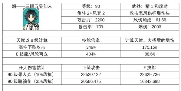原神魈攻略大全与玩法解析