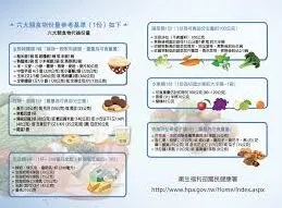 微信小康优品健康通购买技巧