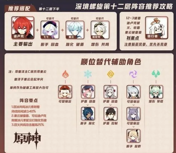 原神螺旋