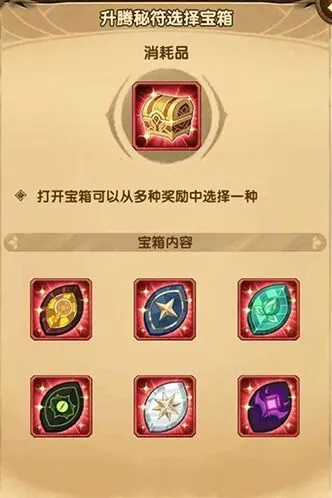 剑与远征一览