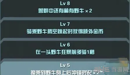 疯狂动物园9级栖息地技巧攻略
