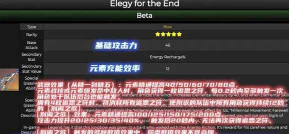 《原神》终末嗟叹之诗角色玩法攻略