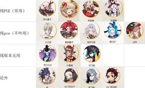 阴阳师值得