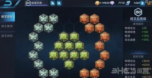 王者荣耀百穿铭文实战技巧