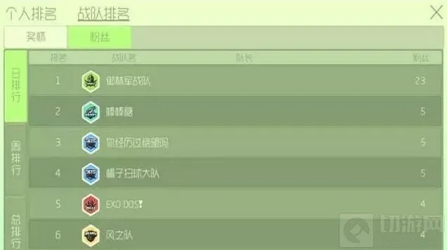 球球大作战战队赛怎么玩