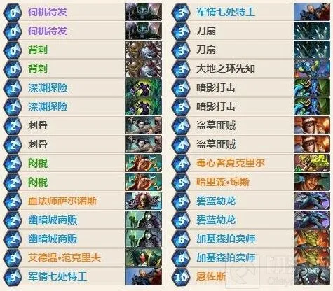 炉石传说直播卡