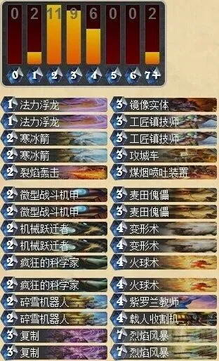炉石传说快攻卡组亲民技巧分享