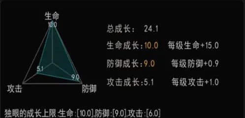 重建家园怎么获得