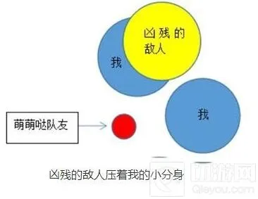 球球大作战压制