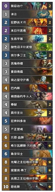 炉石传说恩佐斯