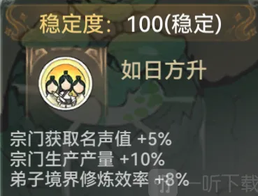 最强祖师如日方升解锁流程 最强祖师如日方升获取方法详解