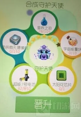 球球大作战6星守护天使合成详解